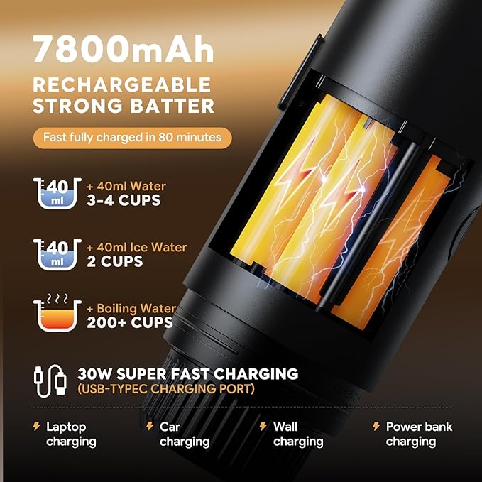 Portable 2-in-1 Coffee Maker, Portable 19 Bar Espresso Machine with Automatic Heating, Compatible with NS and Ground Coffee for Camping, Hiking Travel and Home (Black)