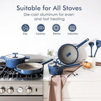 SENSARTE Ceramic Cookware Set Non-toxic 14 Pcs, Nonstick Pots and Pans Set, Dishwasher Safe Induction Cookware, Healthy Kitchen Cooking Set, PFOA/PFAS/PTFE Free