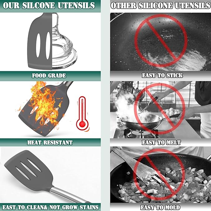 Umite Chef Silicone Kitchen Cooking Utensil Set, 43 pcs Silicone Spatula with Stainless Steel Handle, Non-stick Heat Resistant - Best Cookware (Grey)