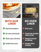 Oven Liners for Bottom of Oven - 2 Pack Large Heavy Duty Oven Mats, 17"x 25" Reusable Matt Liner for Electric, Gas, Toaster Ovens & Grills, BPA & PFOA Free, Kitchen Essentials, Silver