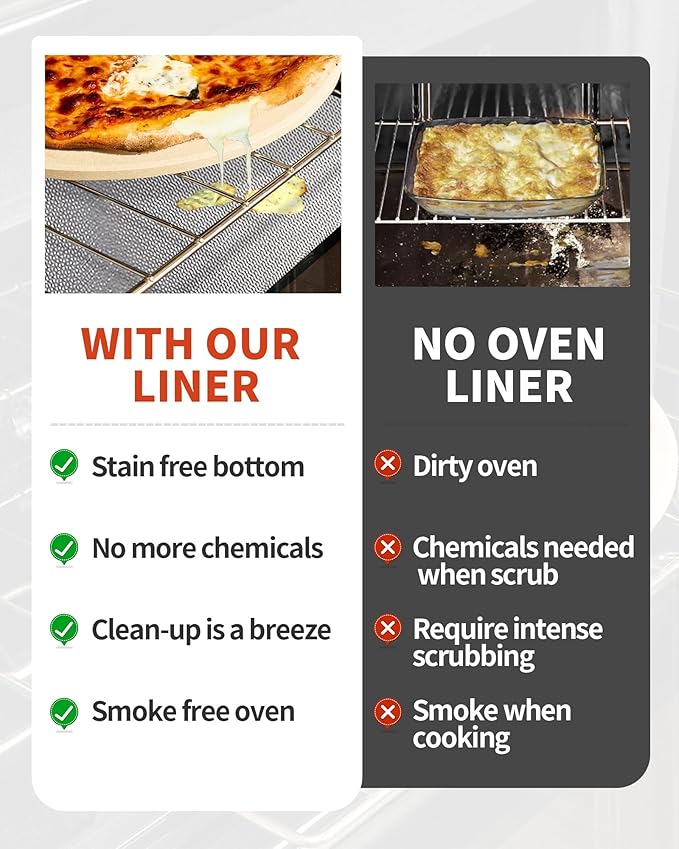 Oven Liners for Bottom of Oven - 2 Pack Large Heavy Duty Oven Mats, 17"x 25" Reusable Matt Liner for Electric, Gas, Toaster Ovens & Grills, BPA & PFOA Free, Kitchen Essentials, Silver