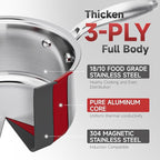 2.5 Quart Stainless Steel Saucepan with Glass Strainer Lid, Thicken Tri-ply Full Body, Multipurpose Sauce Pot with Two-Size Drainage Holes Lid, Perfect For Boiling Gravies, Pasta, Noodles