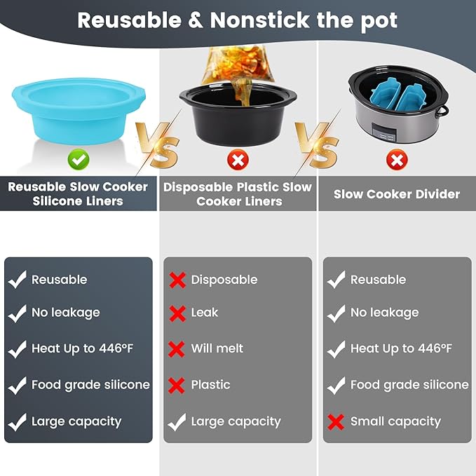Slow Cooker Liners fit Crock Pot 7-8 QT,Maywe Tanso for Crock Pot Liners For 7-8 Quart Oval or Round Slow Cookers,Reusable & Leakproof Silicone Slow Cooker Liner For Crockpot,Dishwasher Safe BPA Free