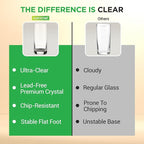 NutriChef 14.2 oz Highball Drinking Glasses Set of 4, Heavy Base Tall Glasses for Water, Liquor, Cocktail | Long Kitchen Glass for Drink and Juice - Clear