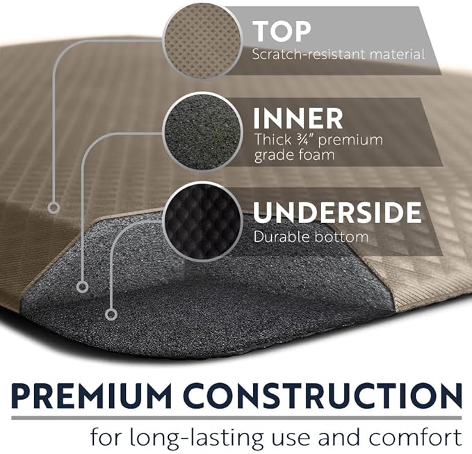 KANGAROO Thick Ergonomic Anti Fatigue Mats for Kitchen Floor, 70x24 Runner, Cushioned Standing Office Desk Mat, Waterproof Scratch Resistant Topside, Supportive All Day Comfort Padded Foam Rugs, Beige