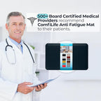 ComfiLife Anti Fatigue Floor Mat – 3/4 Inch Thick Kitchen Mats for Floor, Standing Desk Mat, Kitchen Rug – Comfort at Home, Office – Durable – Stain Resistant – Non-Slip Bottom (20" x 39", Navy)