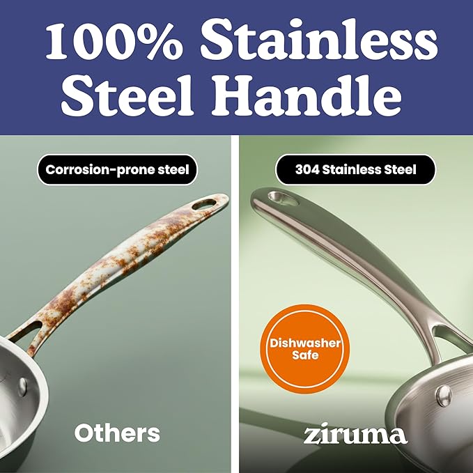 Ziruma Non-Toxic 8" Surgical Grade Stainless Steel Frying Pan, Fully Clad for Fast & Even Heat, PFOA-Free, Induction Compatible, Oven Safe to 500°F