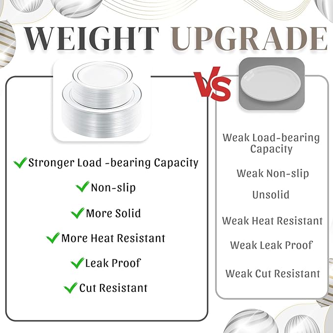 WDF 120PCS Plastic Christmas Plates White Silver Rim - Disposable Plates including 60PCS for Dinner 10.25inch, 60 Salad/Dessert Plates 7.5inch Heavy Duty Wedding