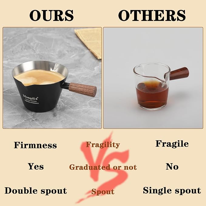 Mongdio Espresso Measuring Cup, Stainless Steel Espresso Shot Cups with Wooden Handle and Double Spouts, 6.8OZ/200ML, Black