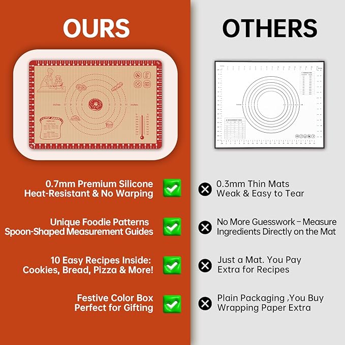 Silicone Baking Mat with Recipes, Extra Thick Silicone Mats for Baking, Non Stick Pastry Mat for Rolling Dough, Silicone Macaron Baking Mat for Cookie,Bread,Pizza,Fondant Mat, Oven&Dishwasher Safe