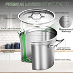 Large Stock Pot-40QT Stainless Steel Stockpot with Lid, Heavy Duty Tri-Ply Bottom Commercial Grade Stock Pot & Stockpots for Boiling Cooking Soup Stew Canning Cooking Pots,Big Stockpot, Deep Cookware