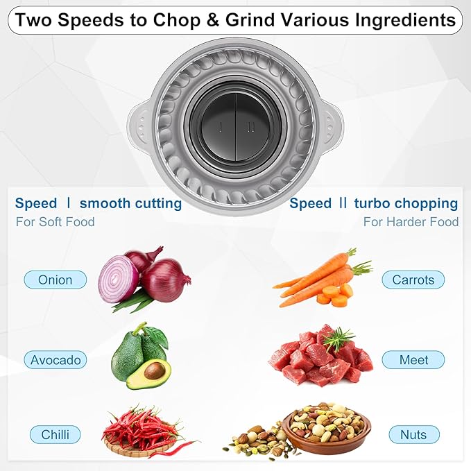 2-Speed Food Processor, Electric Meat Grinder Food Chopper with 8 Cup Glass Bowls& 8 Cup Stainless Steel Bowl for Kitchen, Vegetable, Onion, Garlic, Salad, Fruit, Nuts