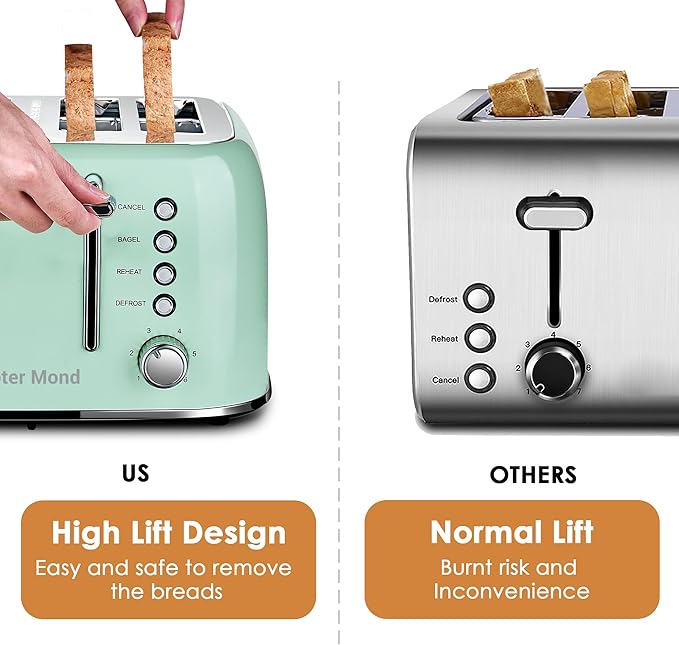 Roter Mond Toaster 4 Slice Retro Stainless Steel with Extra Wide Slots Bagel, Defrost, Reheat Function, Dual Independent Control Panel, Removable Crumb Tray, 6 Browning Levels, Aqua Green