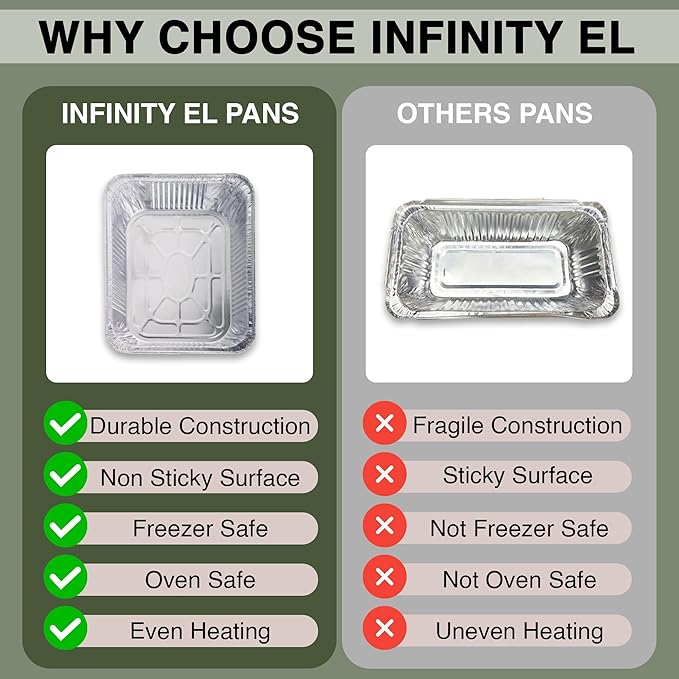 INFINITY EL Disposable Aluminum Foil Pan 100 Pack | Half Size 12.5" x 10" x 2.5" Deep Disposable Baking Pan | Heavy Duty Aluminum Foil Pan for Roasting Turkey, Lasagna, Thanksgiving, Christmas & Party