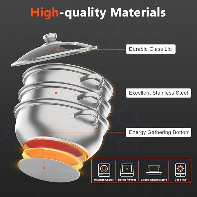 3 Tier Multipurpose Stainless Steel Steaming Pot Cookware, Food Cooking Pan, Cooker Steam Pot Food Cooking + Glass Lid, For Vegetable, Dumpling, Sauce, Encrypted Steaming Holes
