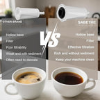 Replacement Water Filter for Breville Espresso Machine Barista Touch Bes880, Barista Pro BES878, Oracle Touch BES990, Oracle BES980, Dual Boiler BES920 Bambino ClaroSwiss Sage, Pack of 6