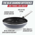 Blue Diamond 8" Nonstick Frying Pan Skillet, Diamond Infused PFAS & PTFE-Free Ceramic Pot, Dishwasher & Oven Safe, Stay Cool Handle, Durable Non Toxic Metal Utensil Safe, Egg & Omelet Pan, Gray