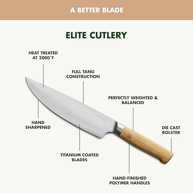 GreenPan Elite 8 Piece Steak Knife Set, Professional Stainless Steel Blades with Titanium Coating, Ultra-Sharp Dining Knives, Kitchen Cutlery, Ergonomic Wood Handles, Wooden Storage Box