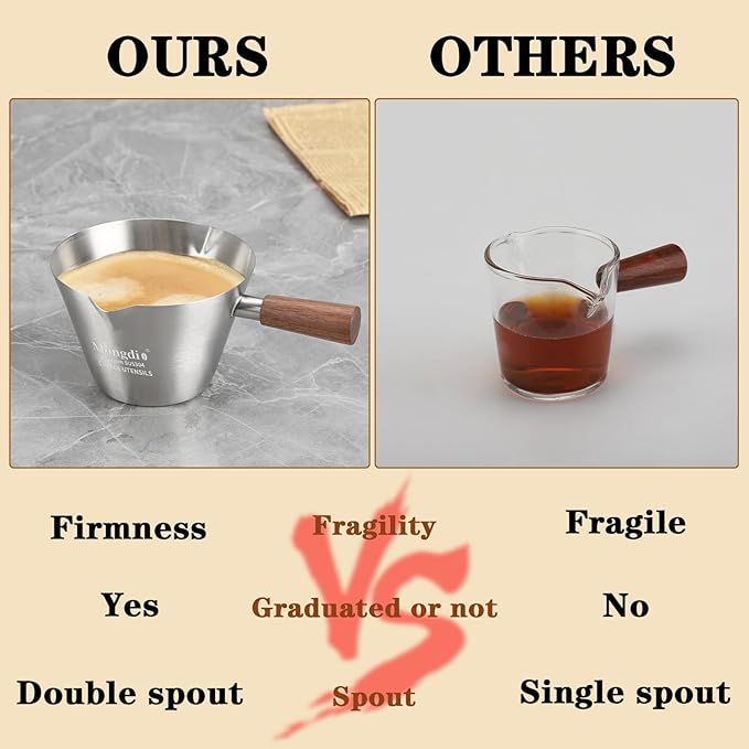 Mongdio Espresso Measuring Cup, Stainless Steel Espresso Shot Cups with Wooden Handle and Double Spouts, 6.8OZ/200ML, Silver