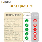 EVODAE® Mini Bundt Cake Pans Set of 2 – 12 Cup (2x6) – Nonstick Black Coated Tube Pans – Perfect for Fall Baking, Pumpkin Spice & Holiday Treats – PFOA & PTFE Free