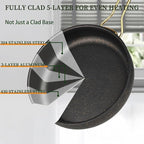 Fully Clad 5-Ply Stainless Steel Cookware Set, 12Pcs Nonstick Pots and Pans Set with Stay-Cool Handles, Induction Compatible, Stackble Design, Includes with Frying Pan, Saucepans and Saute Pan (Black)