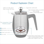 Easyworkz Nando French Press 23 oz Double Wall Insulated Thermal Coffee Maker,304 Stainless Steel Cafetiere