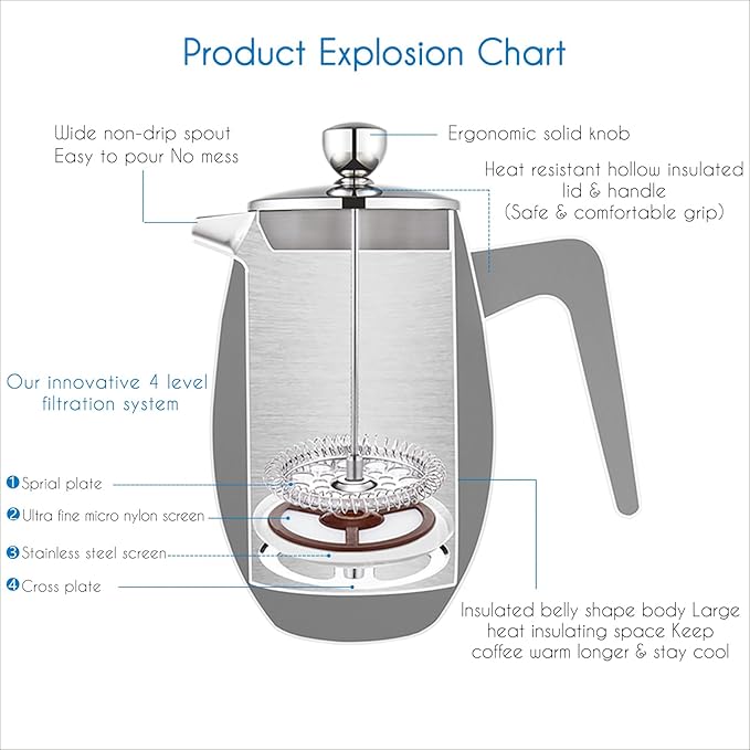 Easyworkz Nando French Press 23 oz Double Wall Insulated Thermal Coffee Maker,304 Stainless Steel Cafetiere