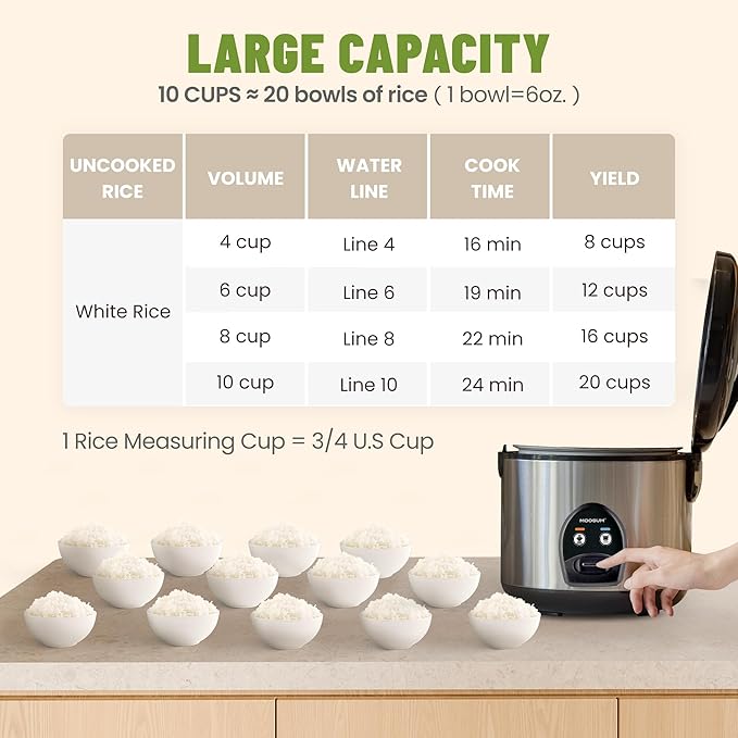 10-Cup Uncooked Rice Cooker & Food Steamer - Ceramic Non-Toxic Inner Pot, One-Touch Multifunction for Rice/Sauté/Yogurt, Dishwasher Safe, 3-10 Family Size, Stainless Steel