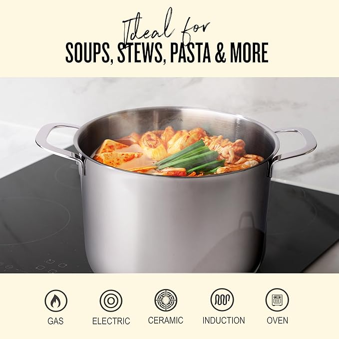 Alva Maestro 8Qt Tri-Ply Stainless Steel Stock Pot, Lid – Induction & Oven Safe, Professional Grade, Even-Heat Cooking – Non-Toxic 18/10 Steel, Dishwasher Safe, Heavy-Duty Soup Pot, Measurement Marks