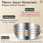 Mini Egg Pan, 304 Stainless Steel Omelet Pan, 5.1Inch Sauce Pan Mini Skillet for Egg Frying Pan, Butter Warmer Small Pot Cooking with 10.5" Scraper
