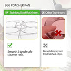 Egg Poacher Pan, Stainless Steel Egg Poaching Pan for Benedict Breakfast Maker, Poached Egg Cookware with 4 Nonstick Large PFOA Free Egg Poacher Cups and Silicone Spatula