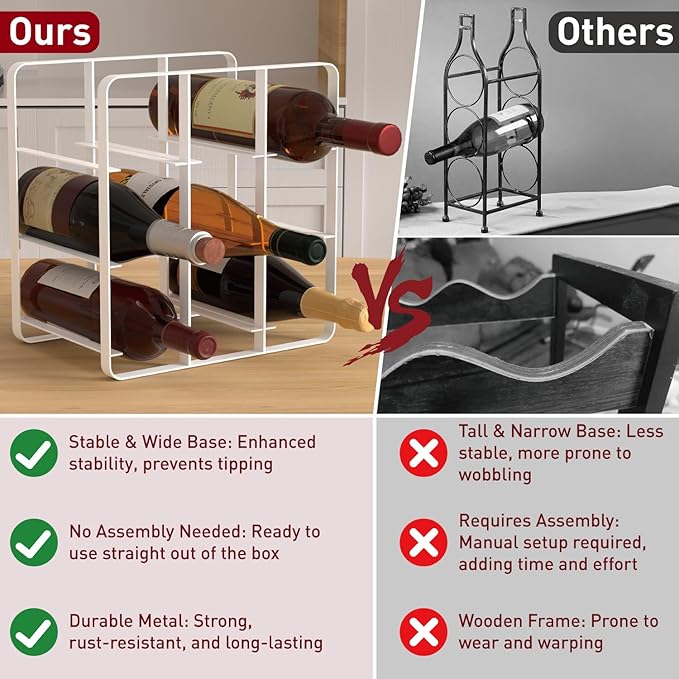 Buruis 9-Bottle Metal Wine Rack, Freestanding Holder Organizer for Red and White Wine, Kitchen Countertop, Pantry, No Assembly Required, White