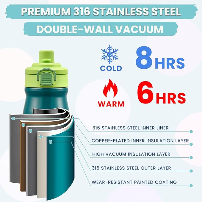 Kids Lunch Bento Box with Thermo Ice Pack Food Container with Insulated Lunch Bag, Insulated Water Bottle with Straw for Girls Boys,Green