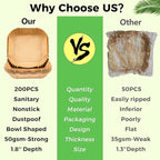 Ctizne Air Fryer Liners Disposable, 200PCS 6.5 Inch Square Parchment Paper Liner for Air Fryer, Grease and Waterproof Baking Liner for 3-5 QT Airfryer Basket