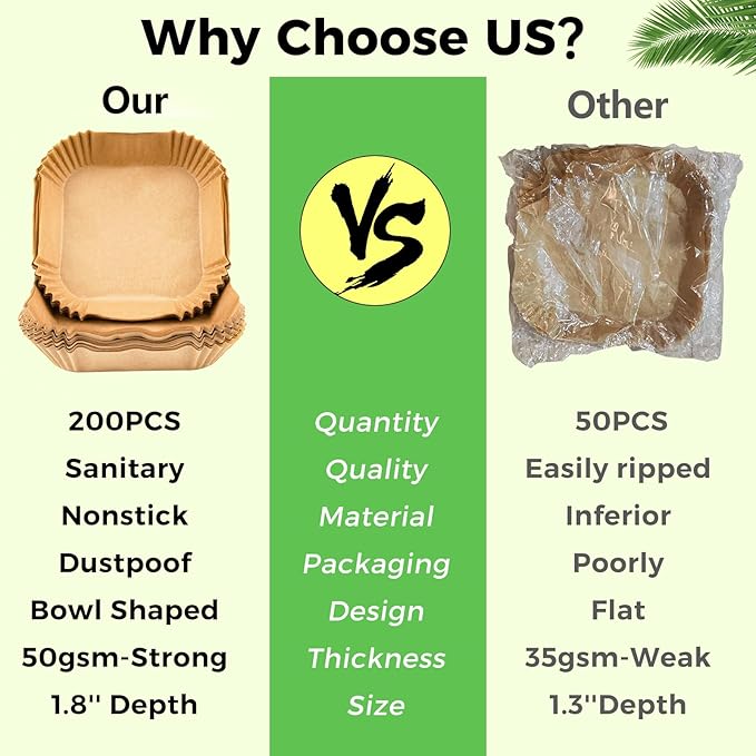 Ctizne Air Fryer Liners Disposable, 200PCS 6.5 Inch Square Parchment Paper Liner for Air Fryer, Grease and Waterproof Baking Liner for 3-5 QT Airfryer Basket