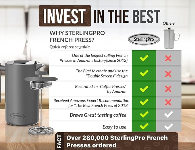 French Press Coffee Maker (1.5L)-Gray Color-Double Walled Large Coffee Press with 2 Extra Filters-Enjoy Granule-Free Coffee, Stylish Rust Free Kitchen Accessory-Stainless Steel