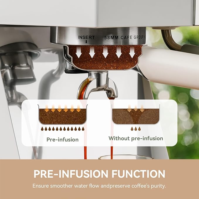 Gevi Espresso Machine with OPV, 20Bar Espresso Maker with Milk Frother Steam Wand, Dual Display, 58mm Portafilter, Stainless Steel Espresso Machines for Espresso/Latte/Cappuccino, White