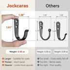 20Pcs Wall Hooks for Bathroom, Kitchen, Closet, and Garage - Black Metal Hooks for Hanging Coats, Towels, Hats, Keys, Bags, and Coffee Cups - Holds Up to 40 lbs