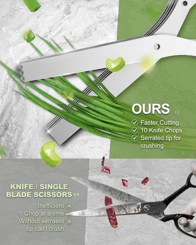Herb Scissors,Heavy Duty Kitchen Shears for Food,Upgraded Serrated Tip for Garlic Crushing,Salad Chopper Utility Scissors,Herb Cutter with 5 Blades and Cover for Cutting Basil (Green)