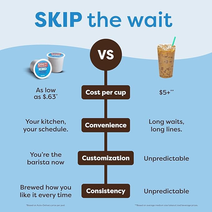 Keurig K-Iced Single Serve Coffee Maker – Brew Over Ice Button, Compact Design, Perfect Holiday Gift for Iced Coffee Lovers, Gray