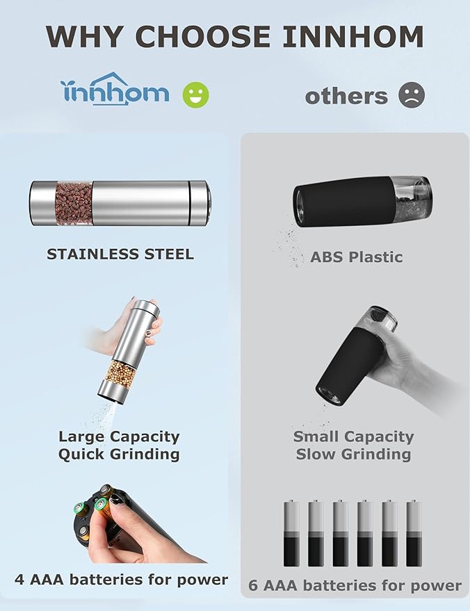 innhom Electric Salt and Pepper Grinder Set Battery Operated Stainless Steel Salt Grinder Pepper Mill Automatic Salt and Pepper Grinder Set with Adjustable Coarseness