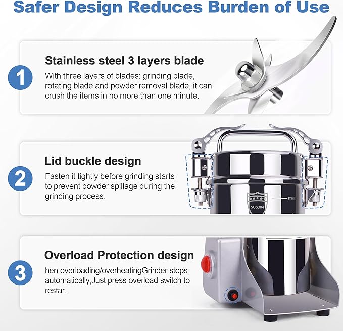 2000g Electric Grain Mill Grinder, 304 Stainless Steel Flour Mill, 3600W High Speed Spice Grinder, Electric Grain Mill for Dry Wheat, Oats, Corn, Pepper and Coffee Beans