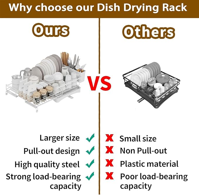 Large Dish Drying Rack - Expandable Dish drainers for Kitchen Counter,Over The Sink Dish Drainer Drying Rack,Rustproof Dish Drainer with Utensil Holder and Drainboard White