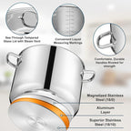 E-far 24-Quart Large Stock Pot, Stainless Steel Stockpot with Lid for Boiling Cooking Soup Stew Canning, Heavy Duty Tri-Ply Bottom Works w/Induction, Commercial Grade & Dishwasher Safe