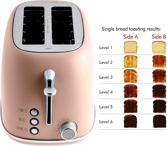 Rae Dunn Retro Rounded Bread Toaster, 2 Slice Stainless Steel Toaster with Removable Crumb Tray, Wide Slot with 6 Browning Levels, Bagel, Defrost and Cancel Options, Blush