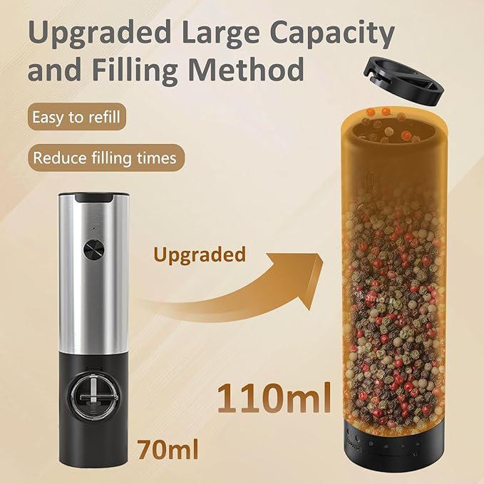 Electric Black Pepper Grinder Set Rechargeable, Larger Capacity Top-Refill Automatic Salt Grinder and Pepper Mill with 6 Adjustable Coarseness, LED Light, One-Handed Operation for Home (2 Pack)