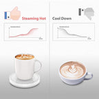 BESTINNKITS Smart Coffee Set Auto On/Off Gravity-Induction Mug Office Desk Use, Candle Wax Cup Warmer Heating Plate (Up to 131F/55C), 14oz (White Set)