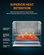 WILPREP Single-Well Commercial Food Warmer, ETL Listed Electric Warmer for Food with Adjustable Temp. & Automatic Shutoff, Stainless Steel Hot Food Well Food Heating Unit for Buffet Hotel Catering