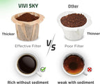 VIVI SKY Disposable K Cup Coffee Filters,200 Count Coffee Filter Paper Filters for Keurg Brewers Single Serve 1.0 and 2.0, Use with Reusable K Cup Coffee Pods (200, Unbleached)