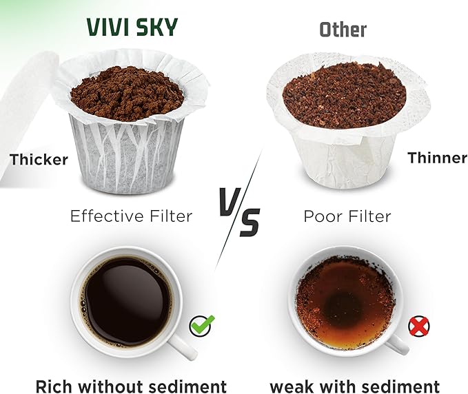 VIVI SKY K cup Coffee Paper Filters with Lid Disposable for Keurig, Fits All Keurig Single Serve Filter Brands (White with Lid, 300)